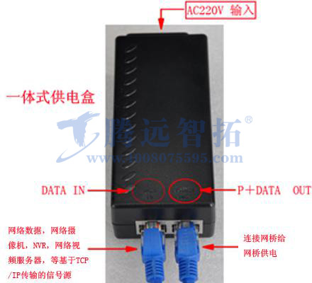 POE供電盒