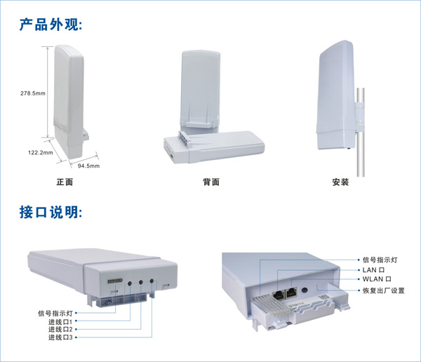 無線網(wǎng)橋外觀