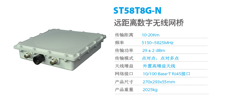 遠(yuǎn)距離無線網(wǎng)橋ST58T8G-N