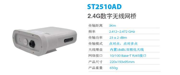 2.4G無線網(wǎng)橋ST2510AD