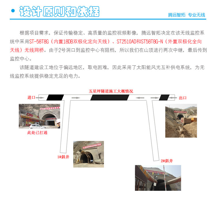 隧道施工無線傳輸