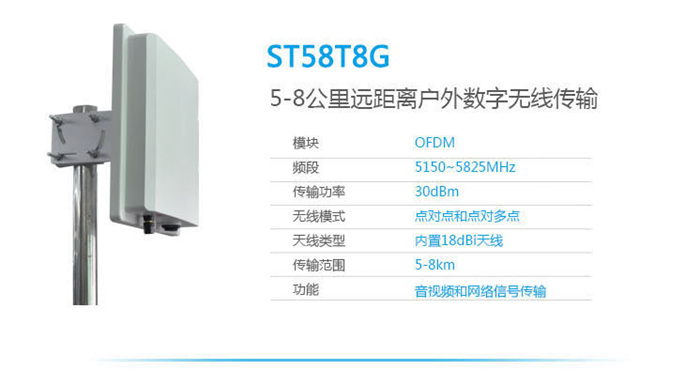 ST58T8G無線網(wǎng)橋
