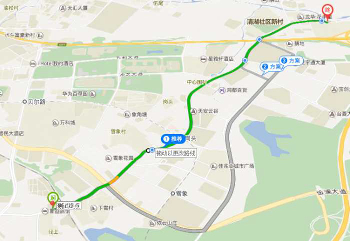 測(cè)試路線