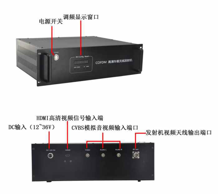 車載高清無(wú)線發(fā)射機(jī)