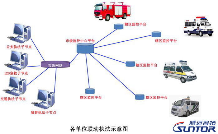 空姐深夜滴滴打車被害，城市安全該如何保障？
