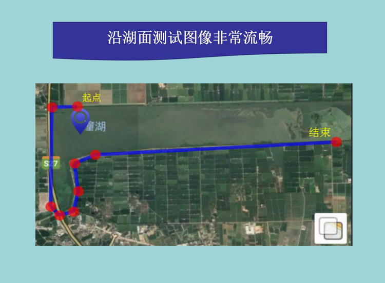 ST5801GB傳輸設(shè)備傳輸效果截圖