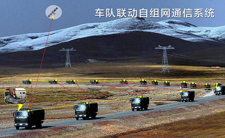 大型車隊(duì)無線傳輸系統(tǒng)方案