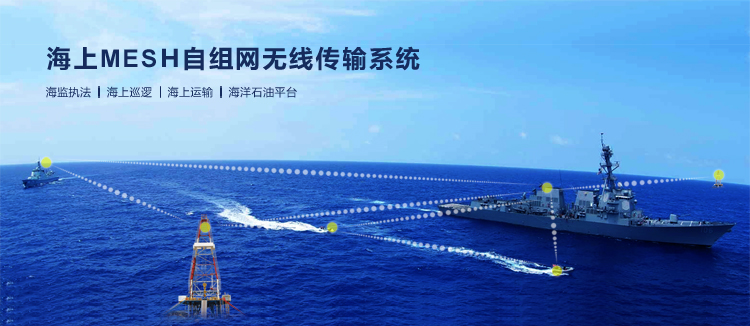 海上Mesh自組網無線傳輸系統(tǒng)