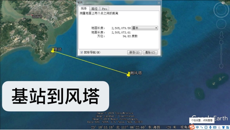 項目概況