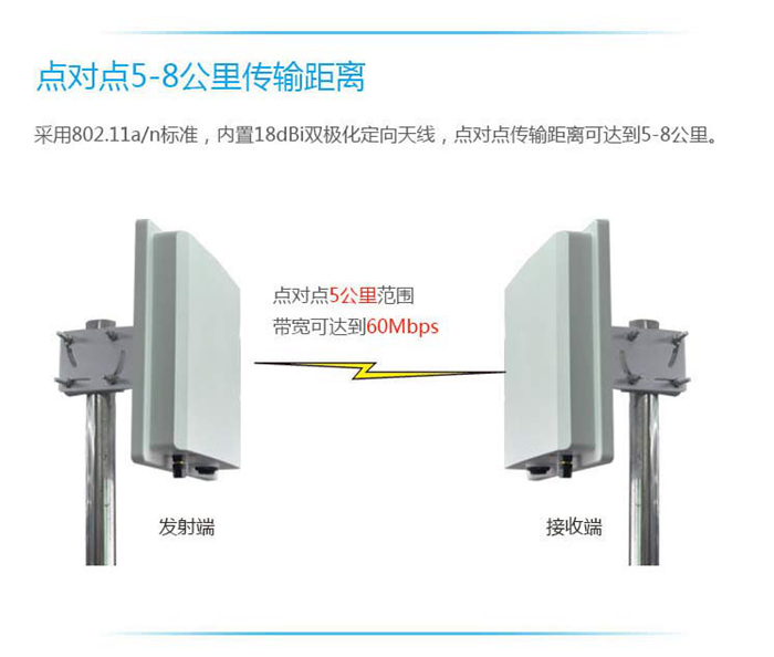 怎樣提高無(wú)線網(wǎng)橋的信號(hào)？