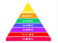 問世間，幸福為何物？網(wǎng)友：WIFI無處不在！