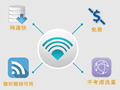 一張圖教你認(rèn)識(shí)免費(fèi)WIFI的潛在危機(jī)