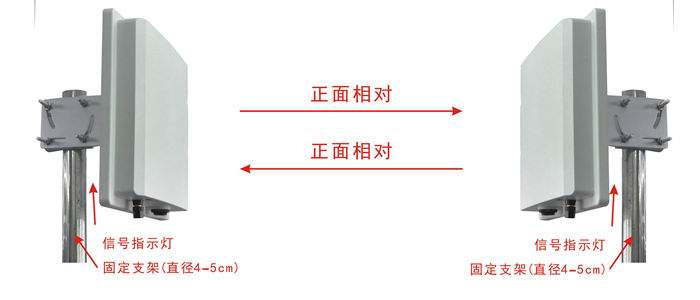 安裝無線網(wǎng)橋是應(yīng)該注意哪些事項(xiàng)？