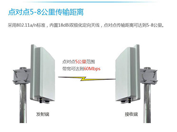 無線傳輸設(shè)備如何增大發(fā)射功率
