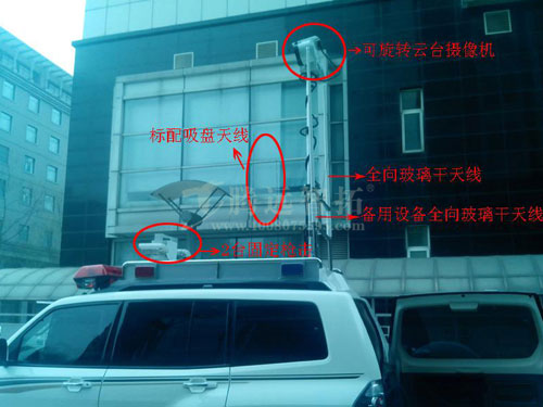 甘肅定西巡警專用無線傳輸系統(tǒng)