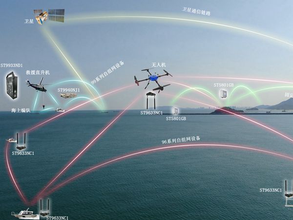 無線傳輸?shù)姆绞接心男? />
                                </div>
                            <div   id=