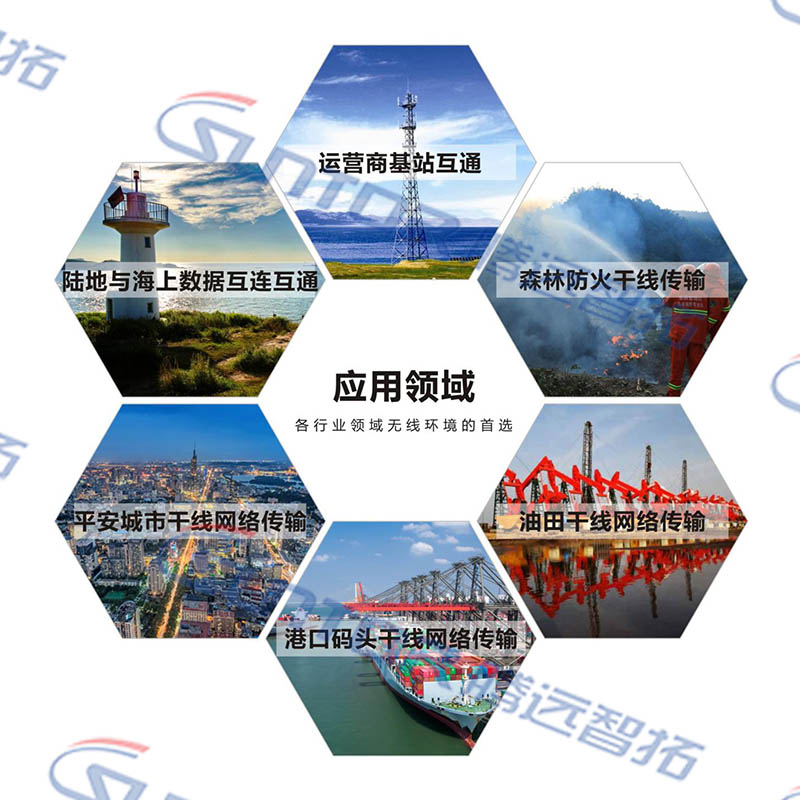 產(chǎn)品應(yīng)用場(chǎng)景