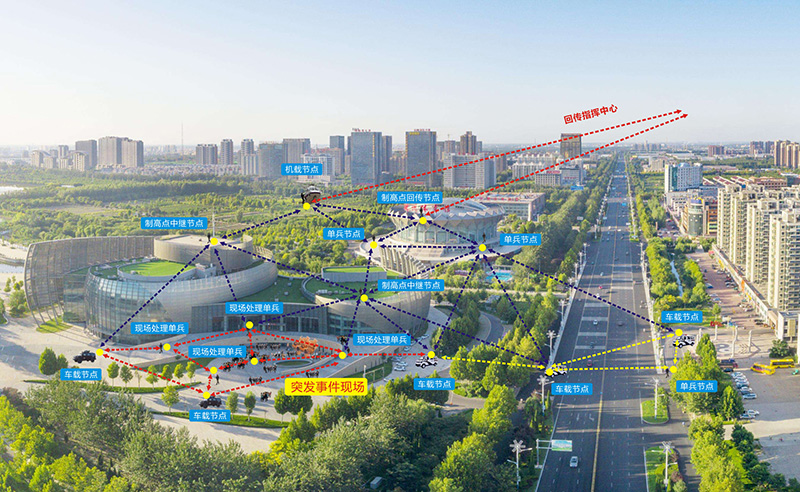 2013年河北省的建筑工地?zé)o線視頻監(jiān)控系統(tǒng)安裝率有所提高
