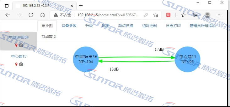 現(xiàn)場(chǎng)測(cè)試數(shù)據(jù)