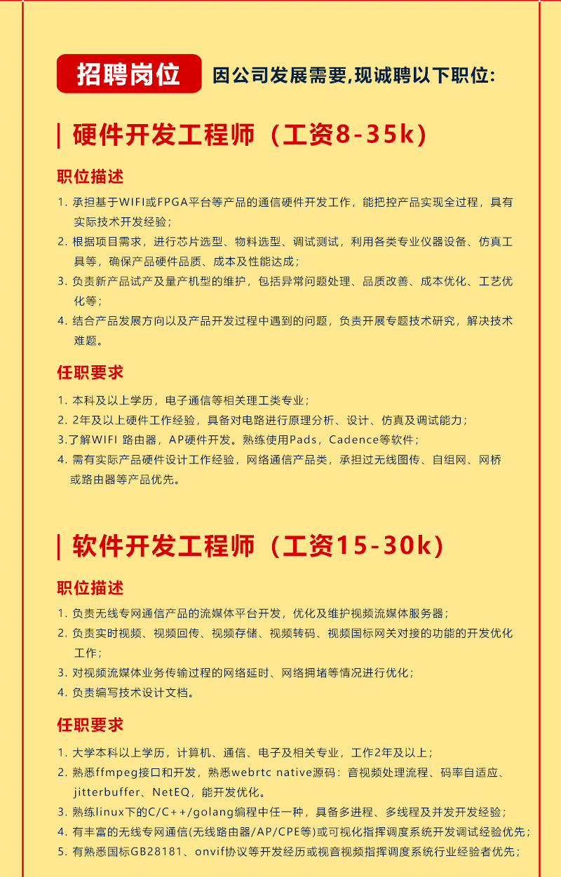 軟硬件工程師招聘