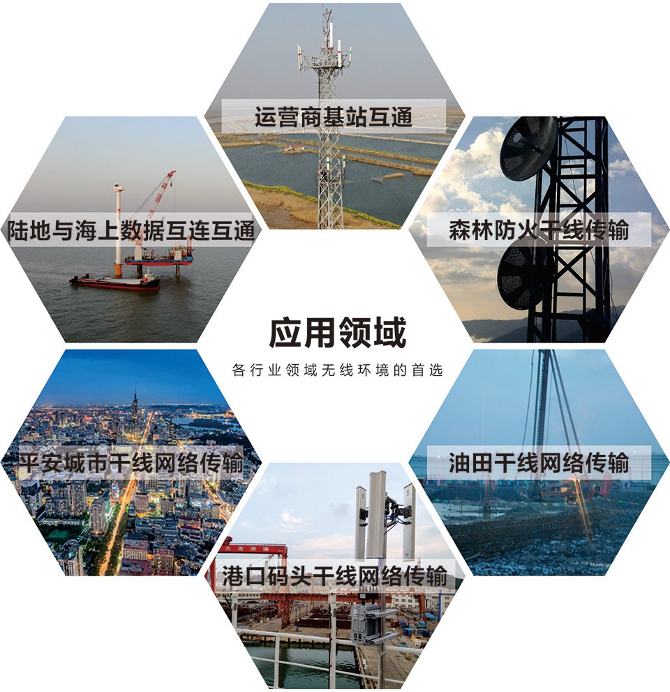 ST58T8G-N系列工業(yè)級(jí)數(shù)字無(wú)線傳輸設(shè)備應(yīng)用場(chǎng)景