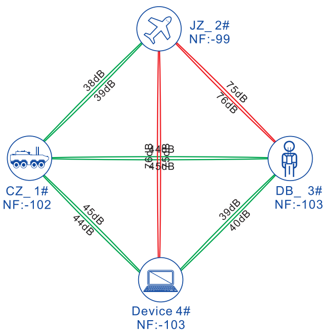 拓?fù)鋱D