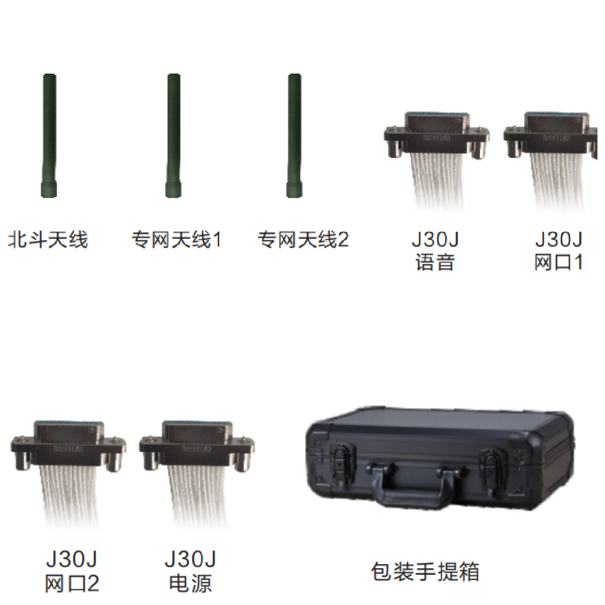 配套設(shè)備