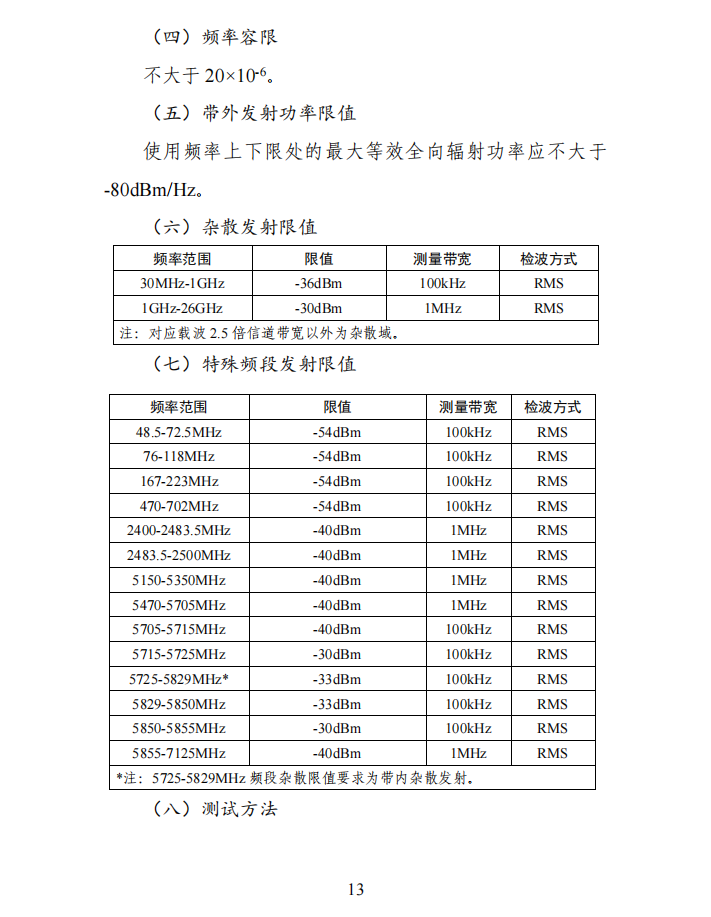 公開征求意見稿