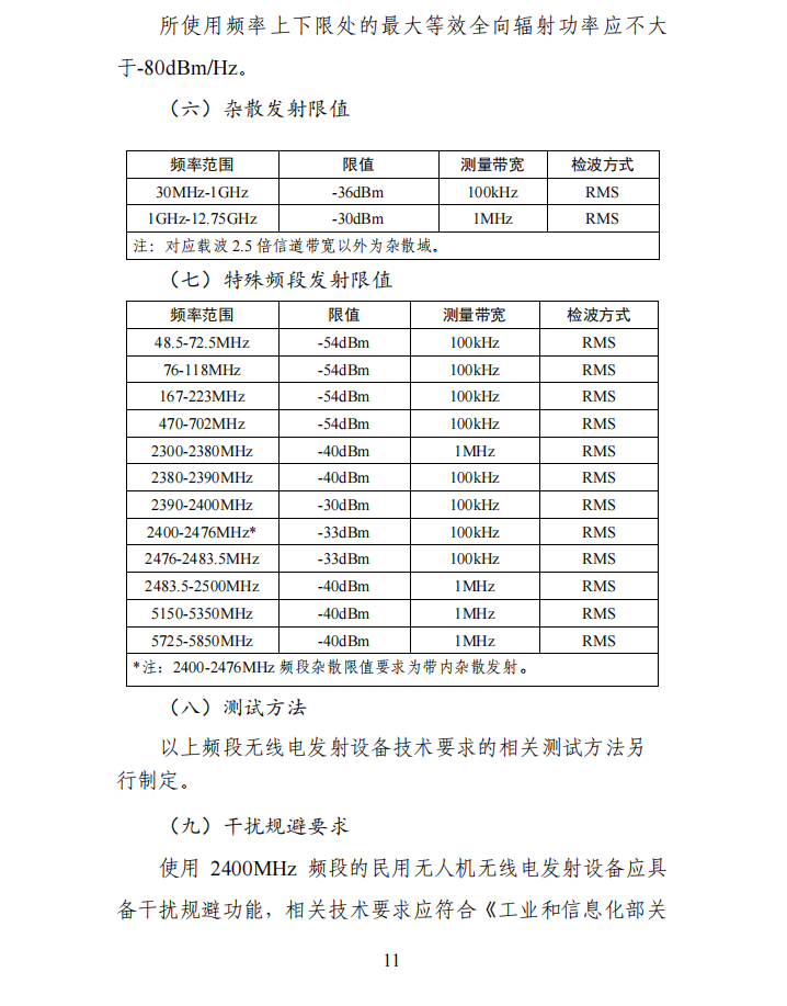 公開征求意見稿