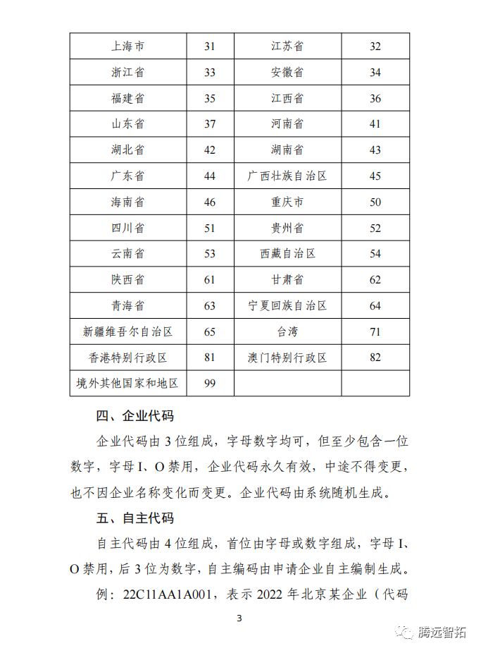 征求意見稿