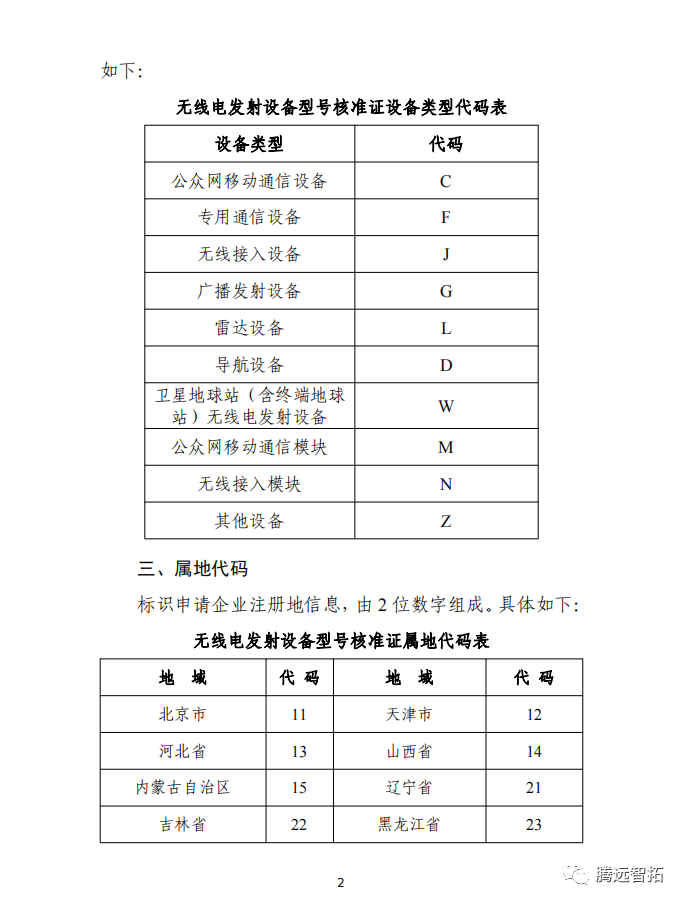 征求意見稿