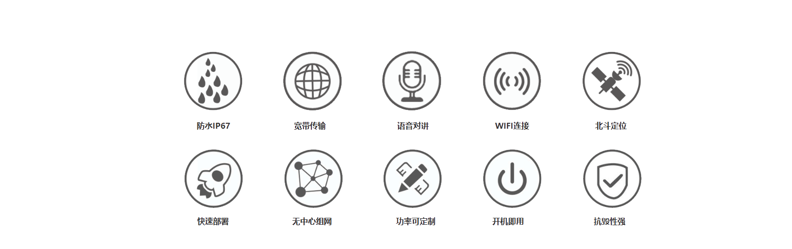 無人系統(tǒng)自組網(wǎng)電臺特點(diǎn)