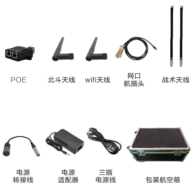 無線自組網(wǎng)高清布控球
