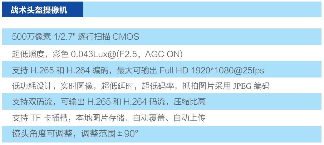 戰(zhàn)術頭盔.png