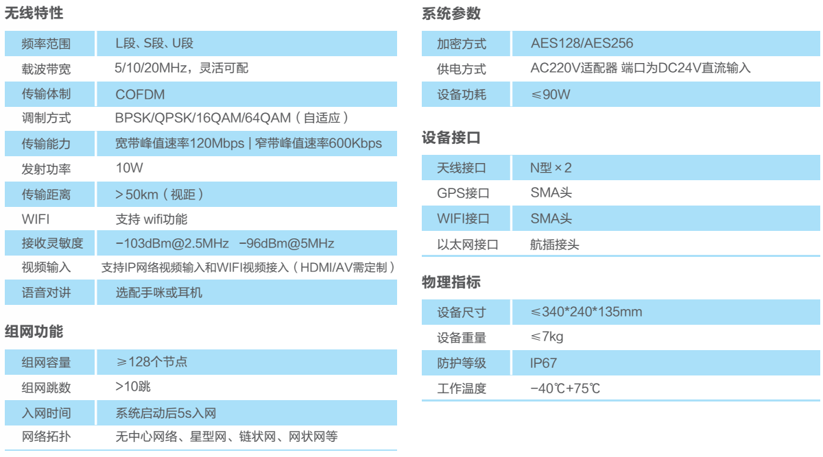 基站式自組網(wǎng)基地臺.png