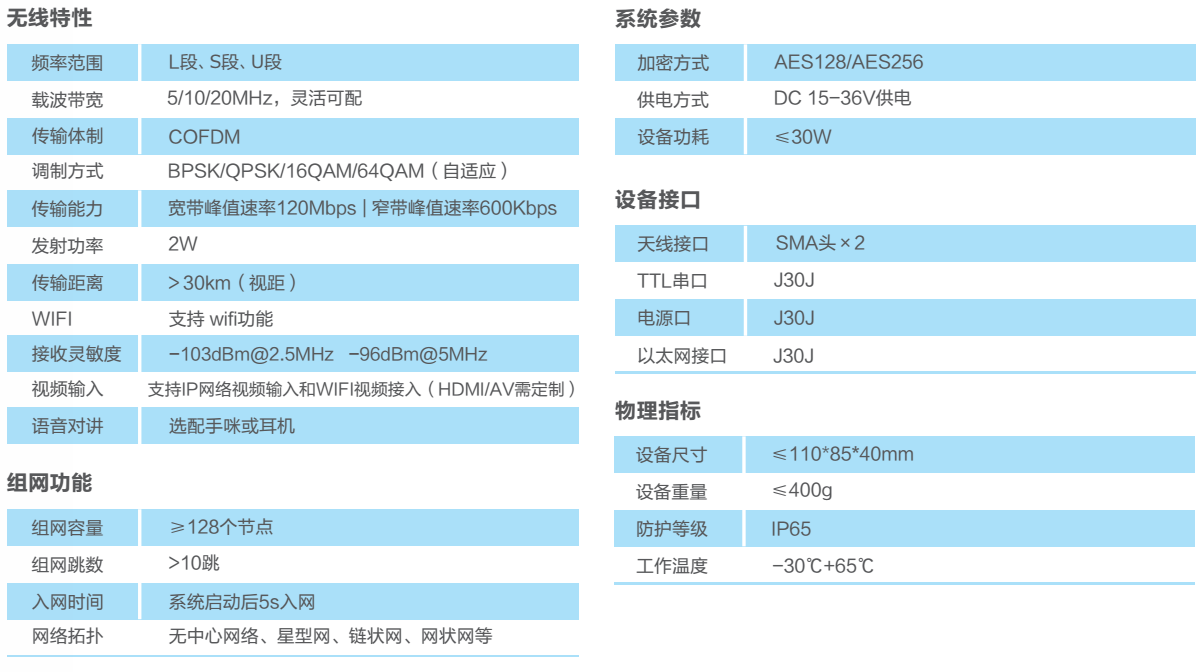 機載自組網(wǎng)電臺.png