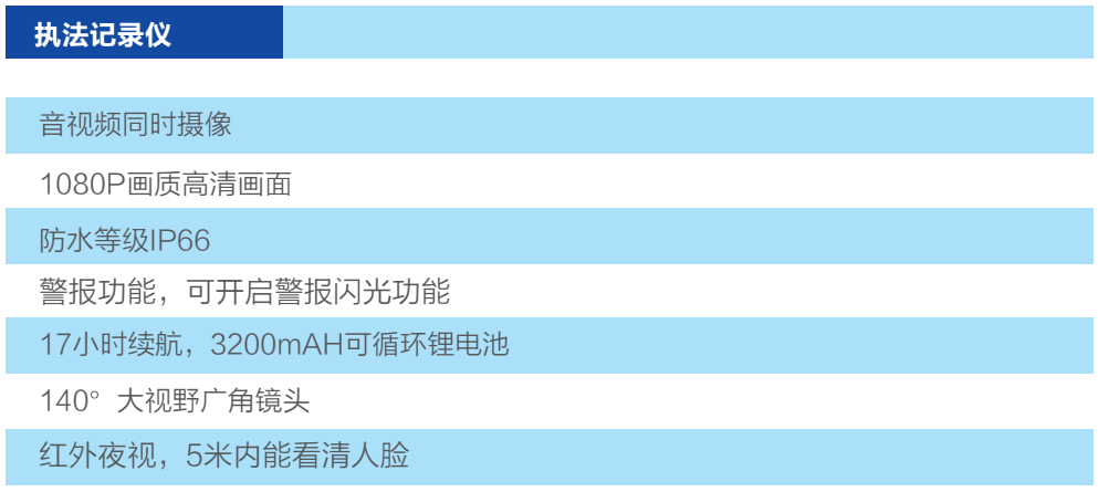 執(zhí)法記錄儀.png