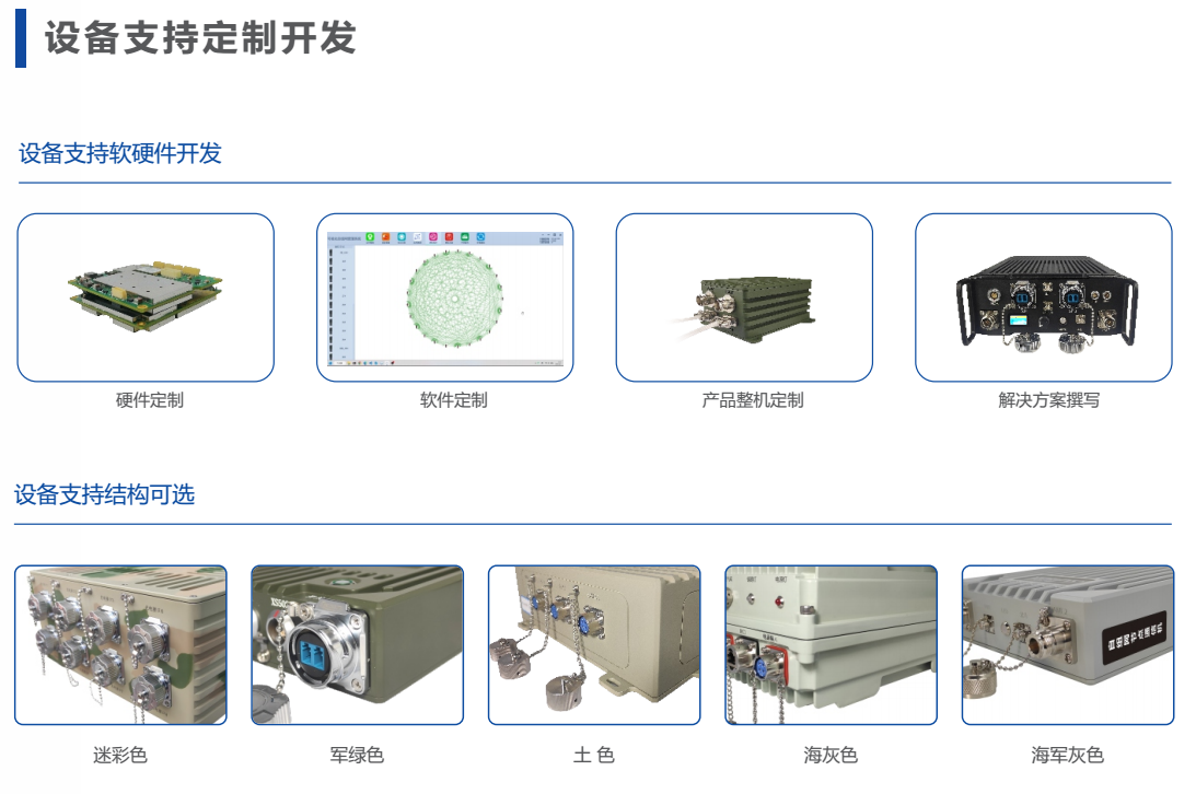 自組網(wǎng)電臺批量定制