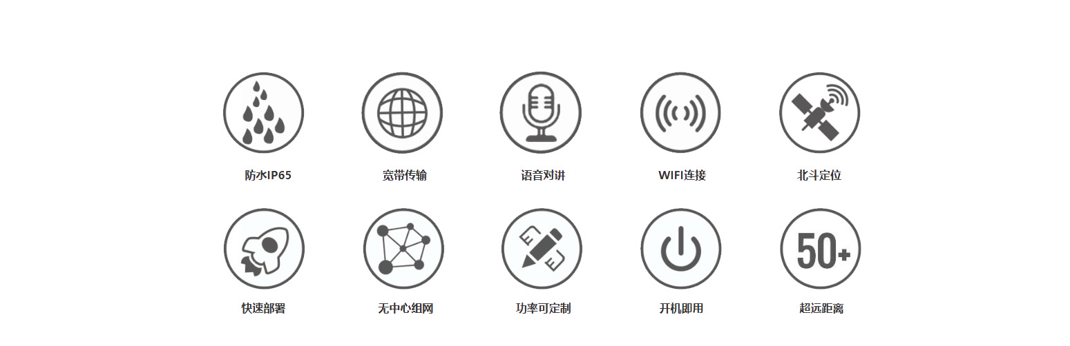 車載自組網(wǎng)電臺優(yōu)勢.jpg